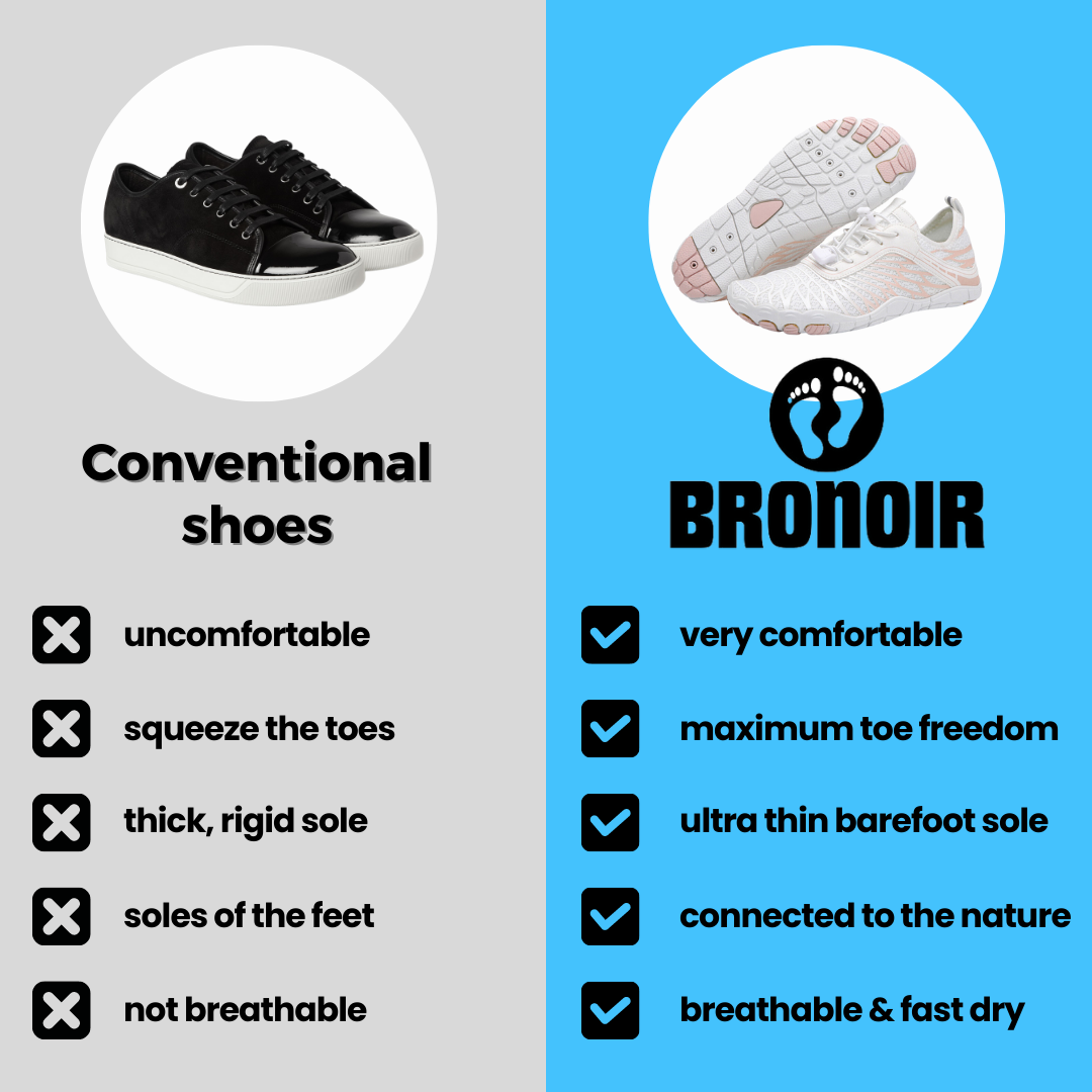 Moon™ Skin Pro with Copper - Grounding Allround Barefoot Shoes